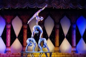 Circus artists